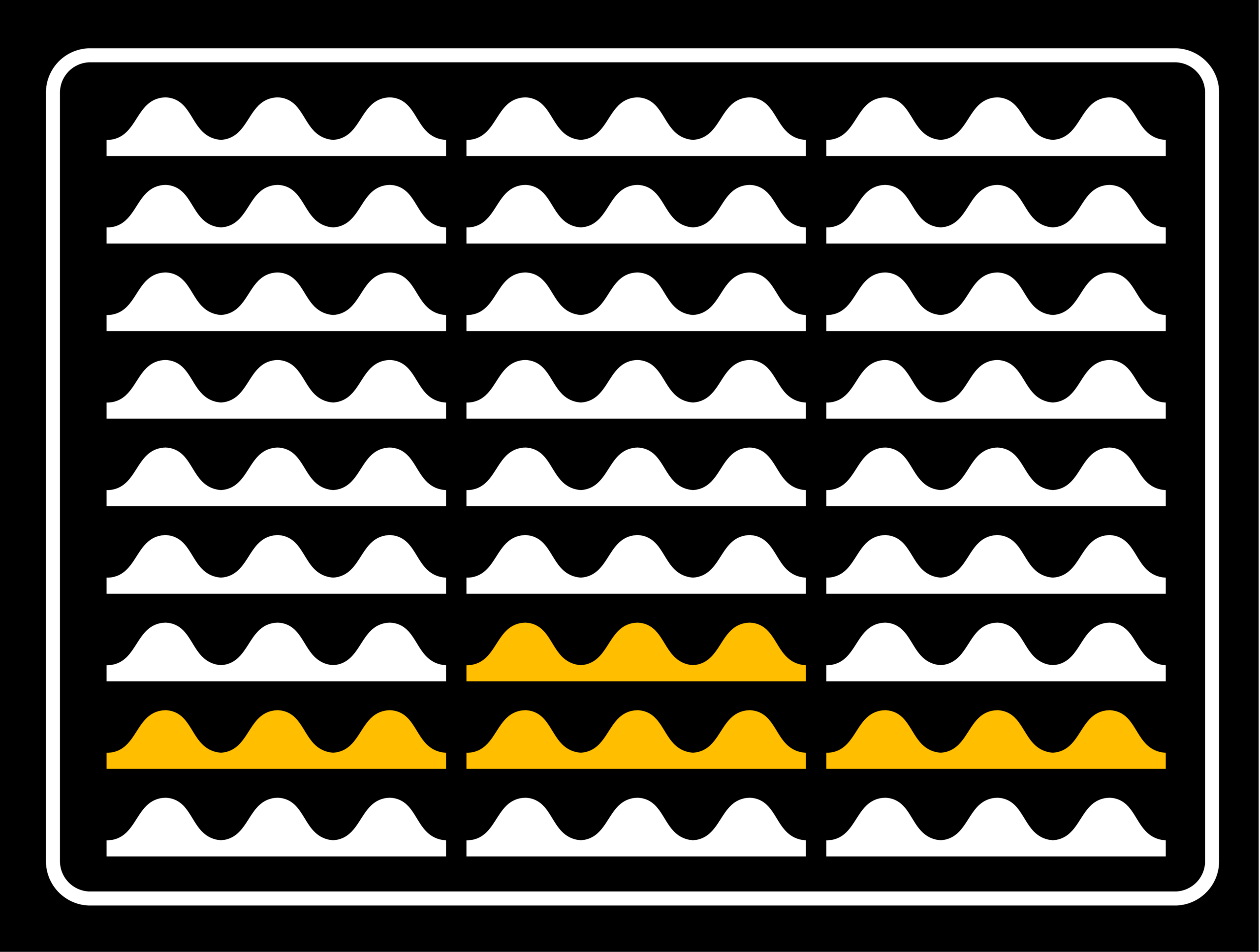 Caution: Speed Humps Ahead | Weekly Report for December 5, 2025